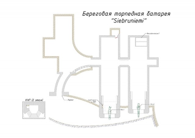Скальная торпедная батарея «Сиебруниеми»