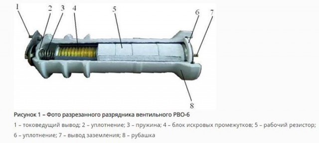 Странная находка. Помогите определить, что это