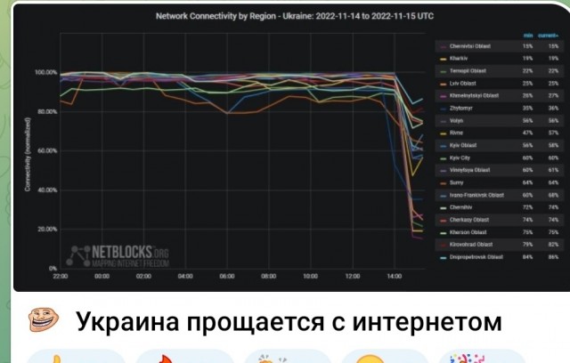 А нас за шо?!