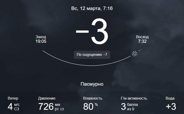 А у вас как дела с погодой?