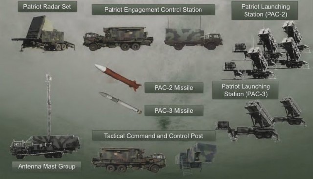 Минобороны РФ сообщило о перехвате семи ракет Storm Shadow за сутки