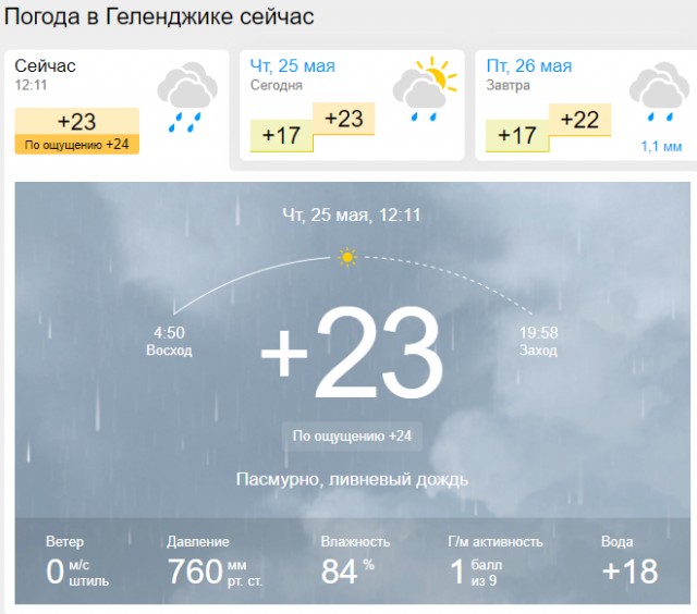 Чуток картинок 25.05.23