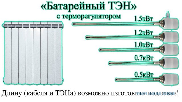 Огонь батарея!
