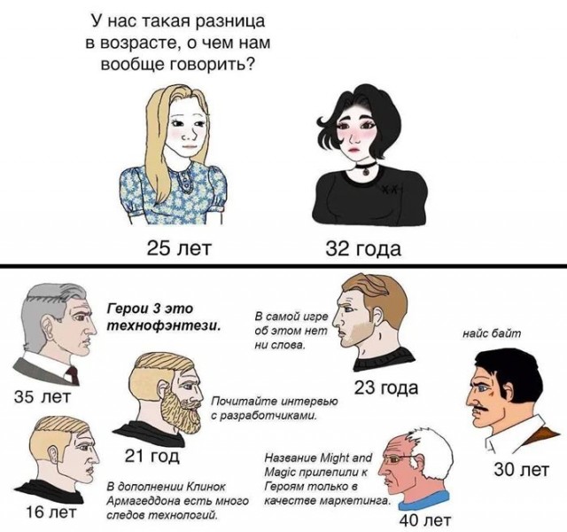 Герои Меча и Магии: подборка приколов
