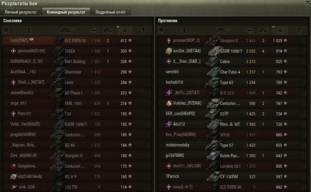 Wargaming 62