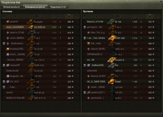 Wargaming 62