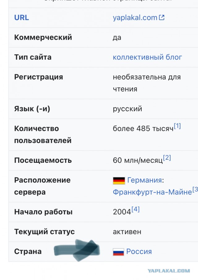 Центр Нью-Йорка наш, прорвана линия обороны ВСУ под Очеретино