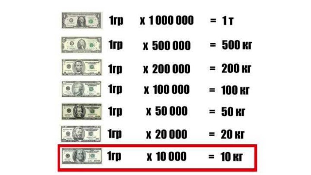 Интересная картинка.