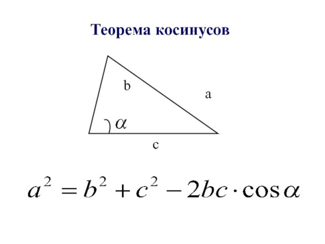 Сегодня день Теоремы Пифагора.