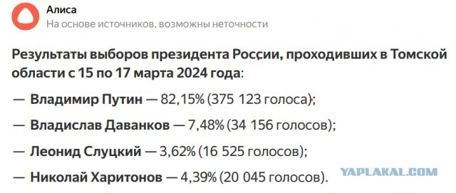 Рожайте больше