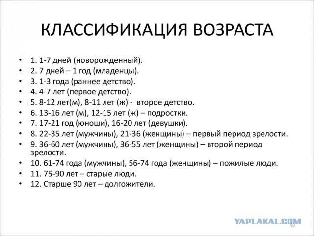 А что не так со словом «женщина»?