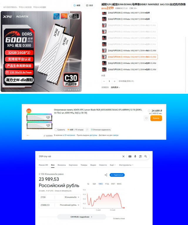 ОЗУ теперь стоит почти как видеокарты