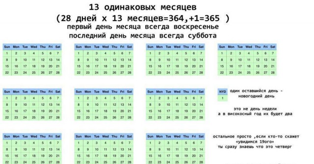 Куда делся 13-й месяц? Самый безобидный заговор в истории