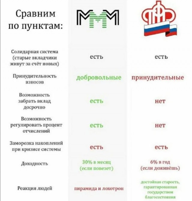 Дорога в один конец: депутаты высказались о пенсионной реформе
