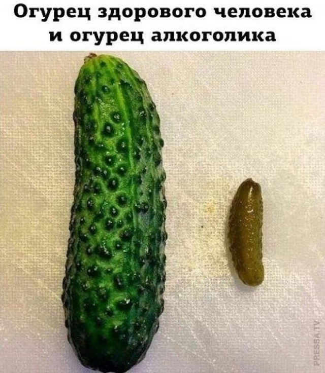 Вопрос к замужним дамам