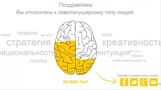 Тест - Левое или Правое.