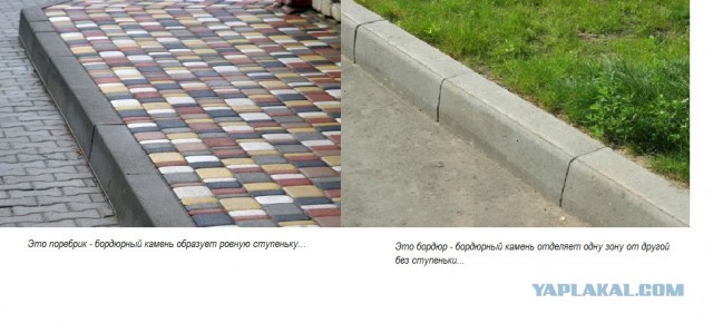Бордюр и поребрик