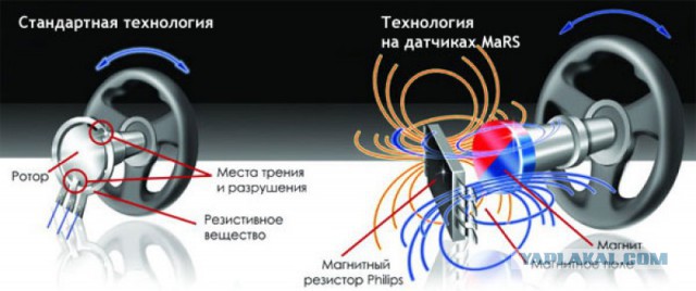Издержки образования