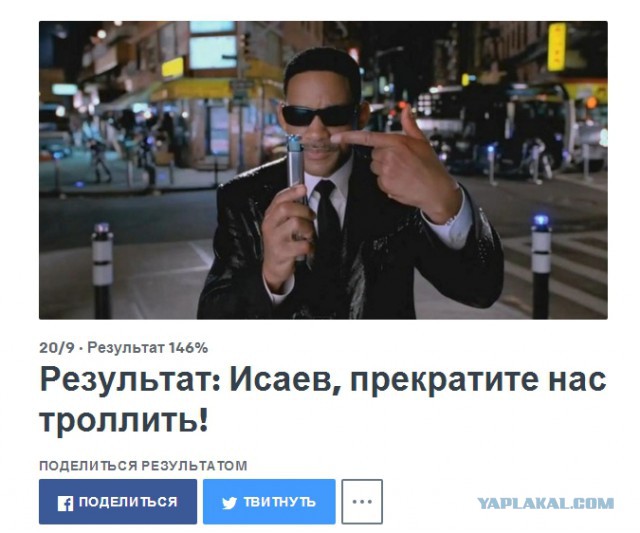 Пройди ТЕСТ. Возьмут ли тебя в секретную службу США?