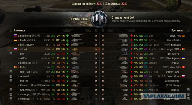 Wargaming 38