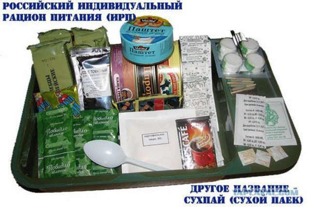 Тревожный рюкзачок
