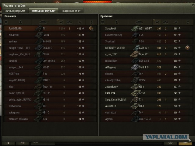 Wargaming 49