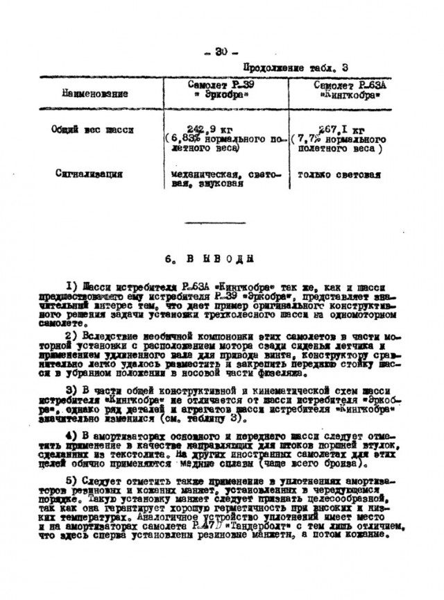 Недостатки P-39 "Airacobra"