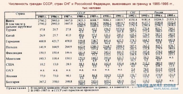 По зае@авшей всех теме