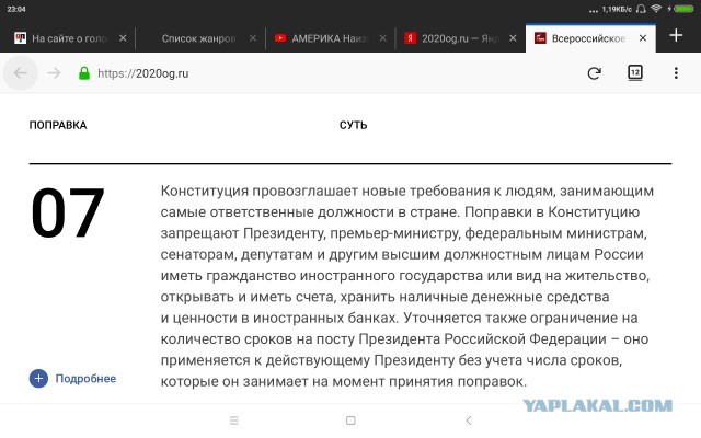На сайте о голосовании по поправкам в Конституцию не нашли пункта об обнулении сроков президента