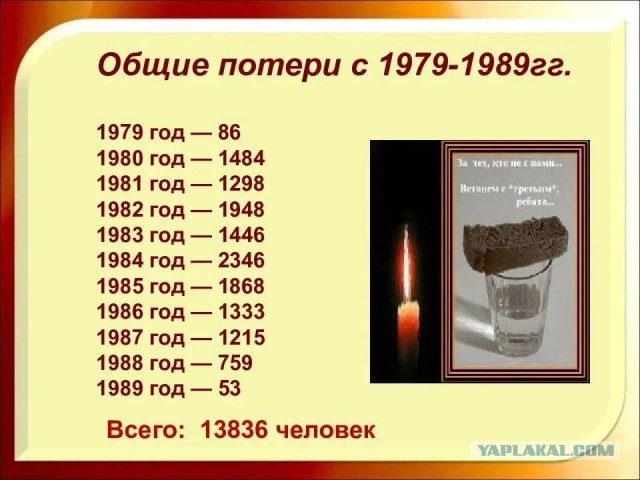 Будет ли снят хоть один фильм о войсковой операции в Афганистане и о нашей победе?