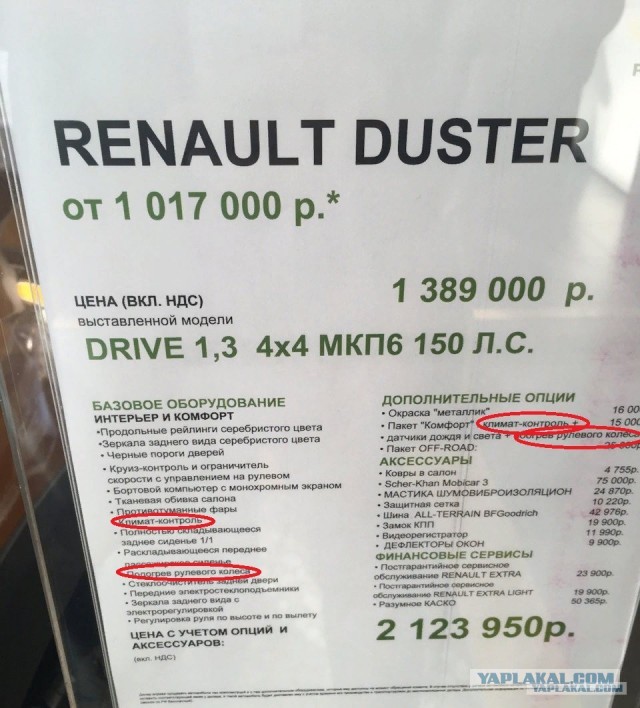 В шоке от цен на автомобили
