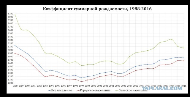 А потом удивляемся откуда у нас мифы про "кровавый совок"