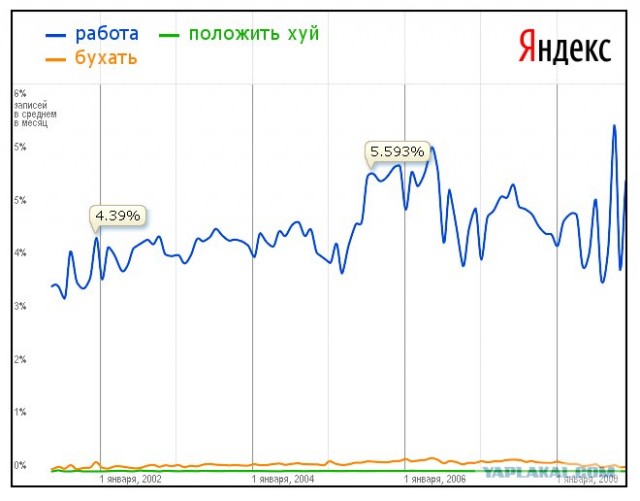 Романтики больше нет.