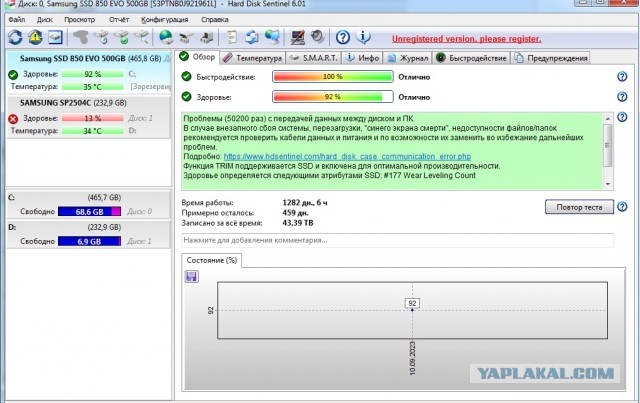 У кого сколько отходили HDD и были ли они качественные