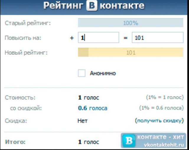 За эти статусные вещи люди были готовы платить большие деньги, но теперь они кажутся нелепыми