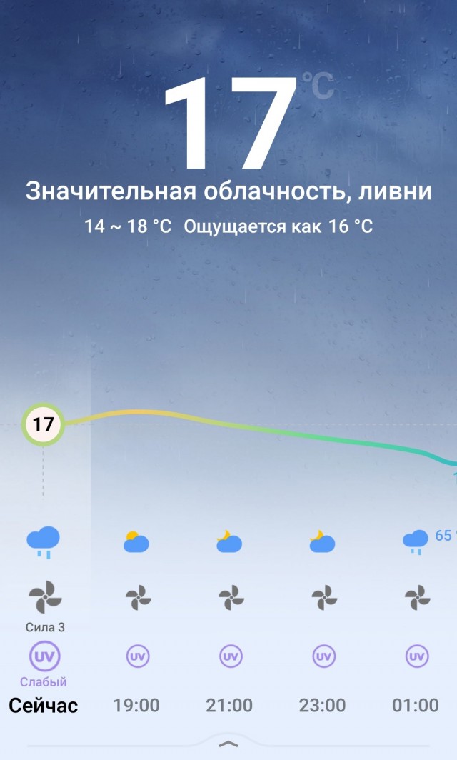 Когда и РСП, и 65 лет, но на этот раз ЯПовец не устоит