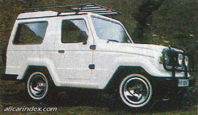 Игра на ЯПе: Угадай АВТО-7