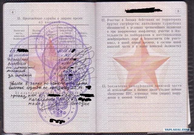 Сколько стоит пойти в армию.