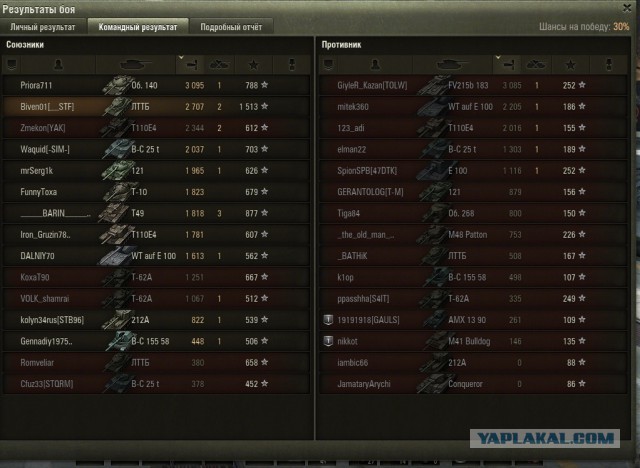 Wargaming 31