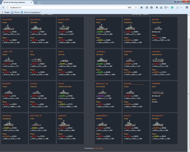 World of Warships - 2