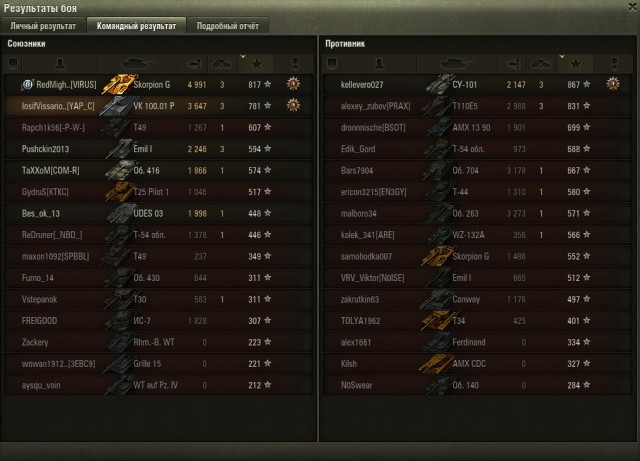 Wargaming 49