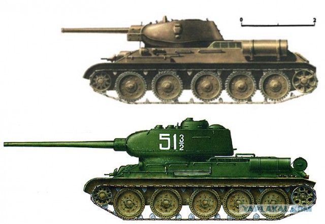 Пушки Т-34-76 и Т-34-85 против брони «Тигра» Т-VI