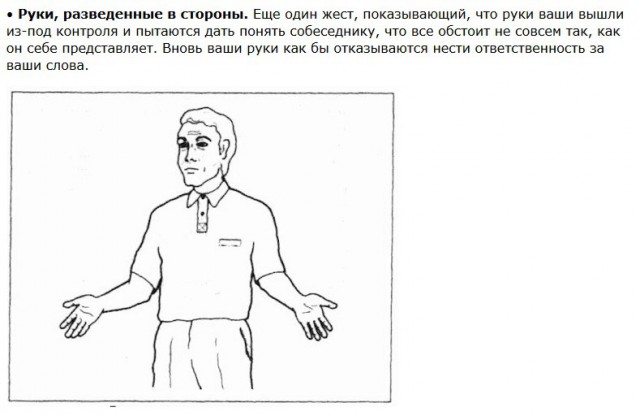 Знаки пальцами. Жест большой палец и мизинец. Что означают жесты пальцами. Жесты человека. Жесты для презентации.