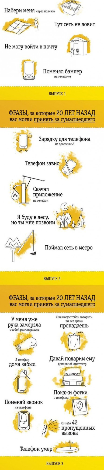 2007 и 2017. Тогда и сейчас
