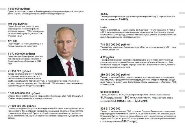 Как отрубают руки преступникам в Иране