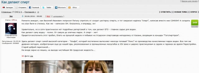 День рождения русской водки