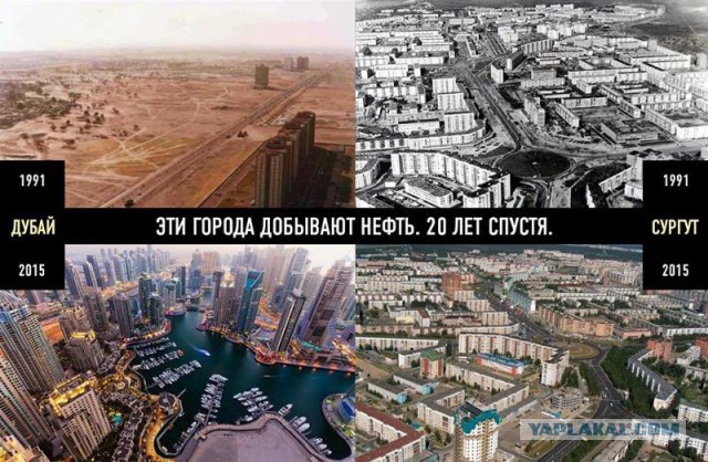 Что изменилось за 18 лет? Давайте сравним наши наблюдения