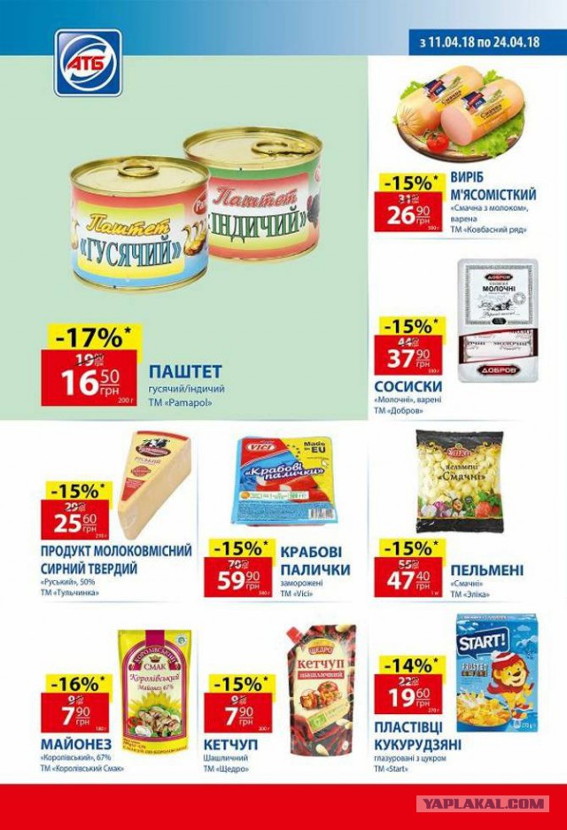 Цены на продукты в Крыму прямо сейчас