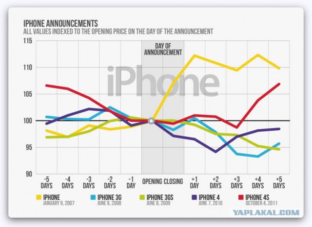 Когда закончатся Маски шоу?