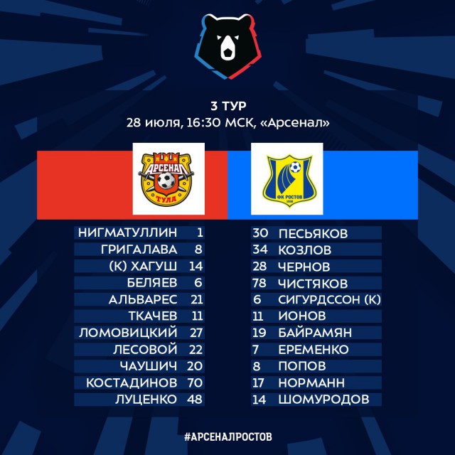 Чемпионат России по футболу, сезон 2019-2020